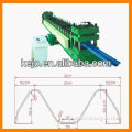 steel guardrail cold Roll Forming Machine